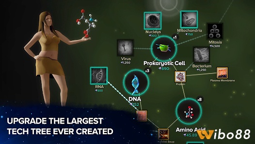 Game Cell to Singularity cung cấp cái nhìn toàn diện về các giai đoạn tiến hóa